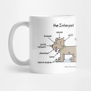 the Interpet Mug